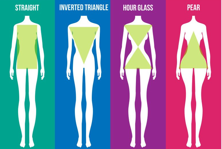 Choosing The Best Swimsuit For Your Body Type Dscene