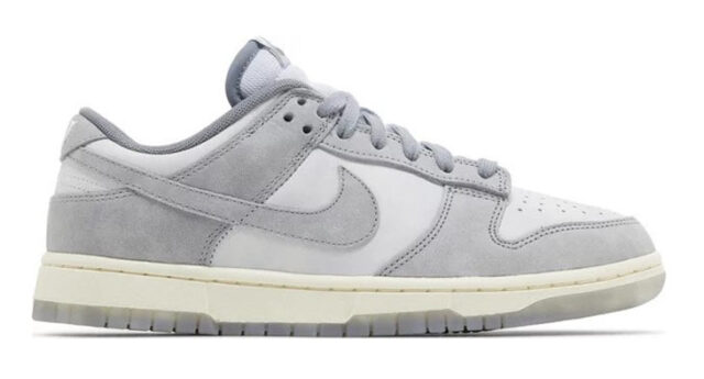 Nike Dunk Low Cool Grey Release - Everything You Need To Know